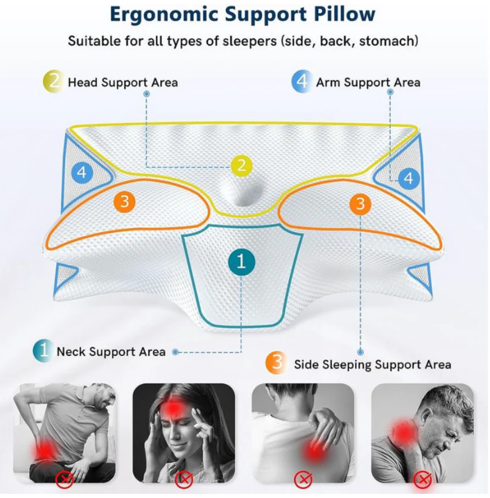 Vitalitay™Sleep Aid Cooling Pillow